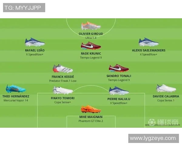球星穿着的足球鞋品牌盘点与比赛表现深度解析 球星穿着的足球鞋品牌盘点与比赛表现深度解析